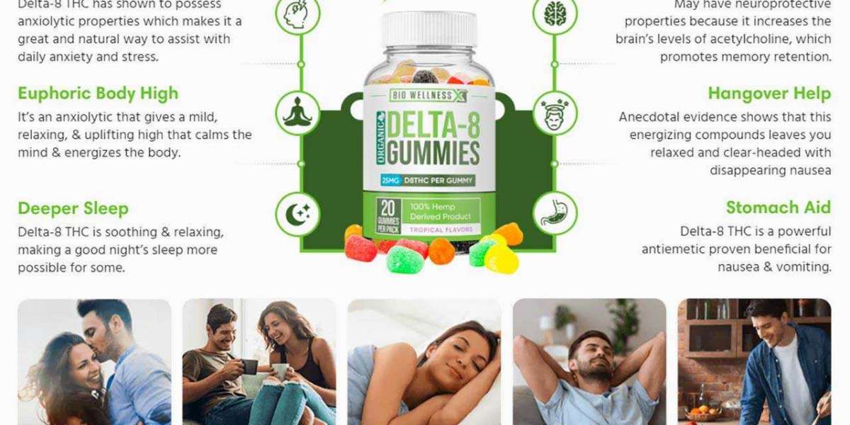 Bio WellnessX Delta-8 Gummies Clinically Tested!
