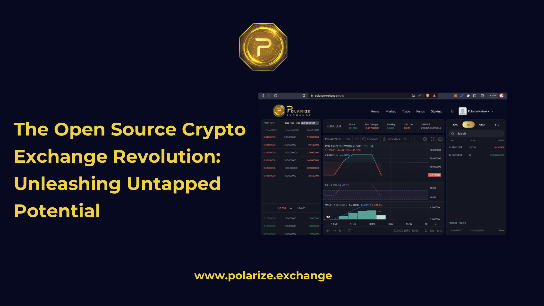The Open Source Crypto Exchange Revolution: Unleashing Untapped Potential