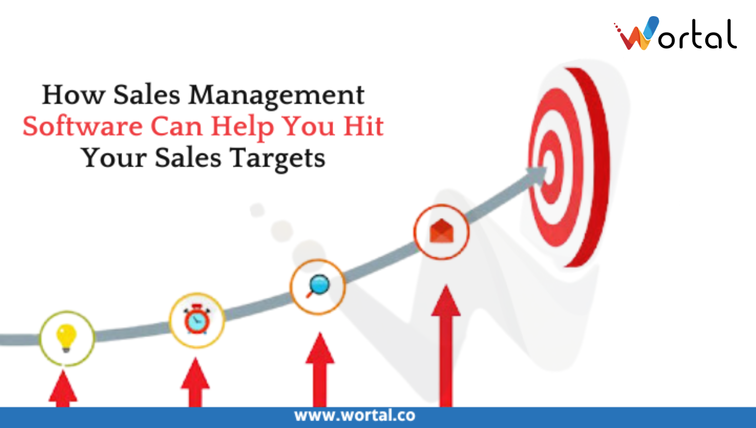 How Sales Management Software Can Help You Hit Your Sales Targets