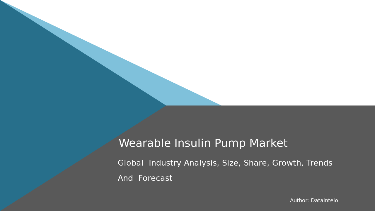 Wearable Insulin Pump Market Research Report 2032