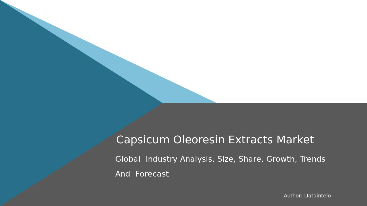 Capsicum Oleoresin Extracts Market Research Report 2032