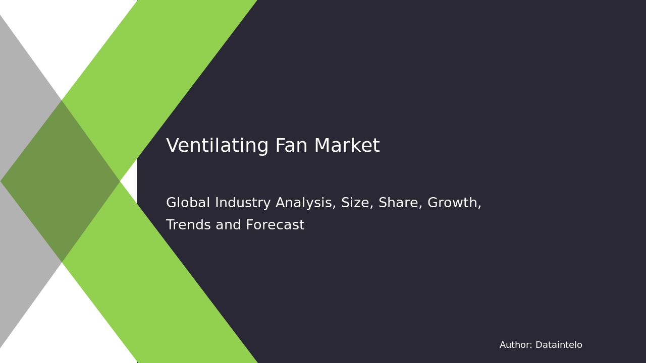 Request For Sample of Ventilating Fan Market Research Report 2032