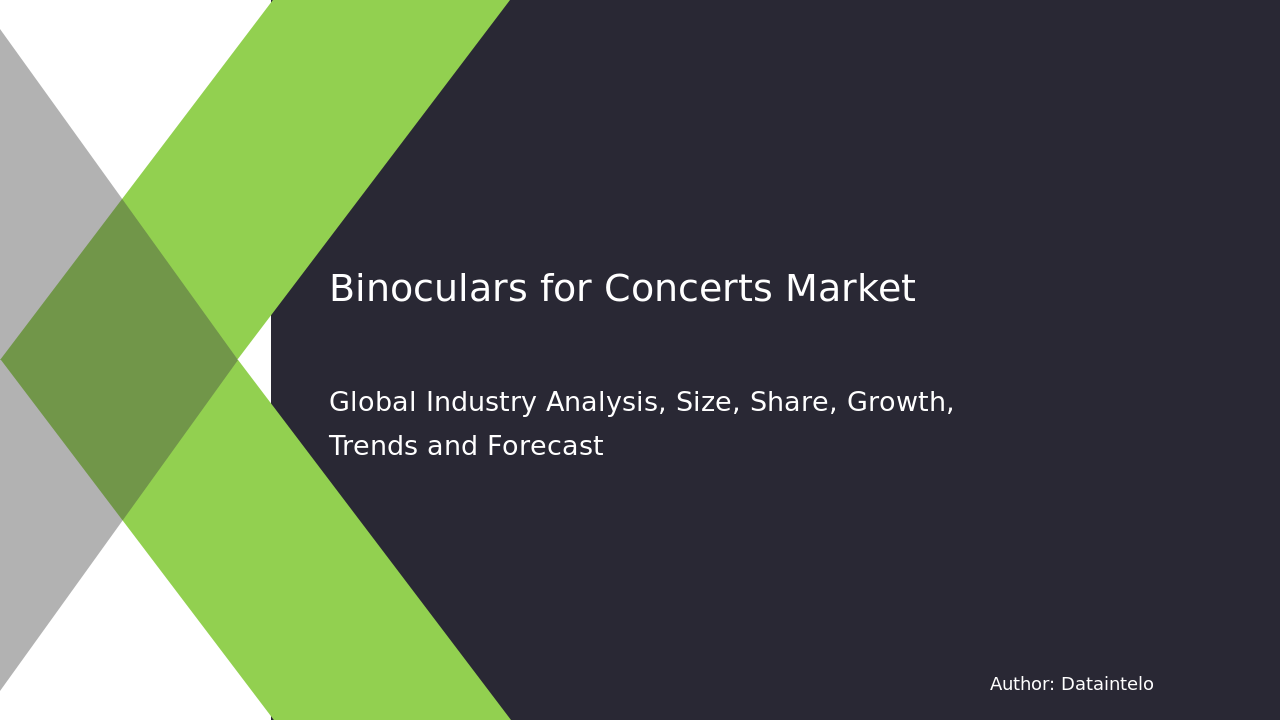 Request For Sample of Binoculars for Concerts Market Research Report 2032