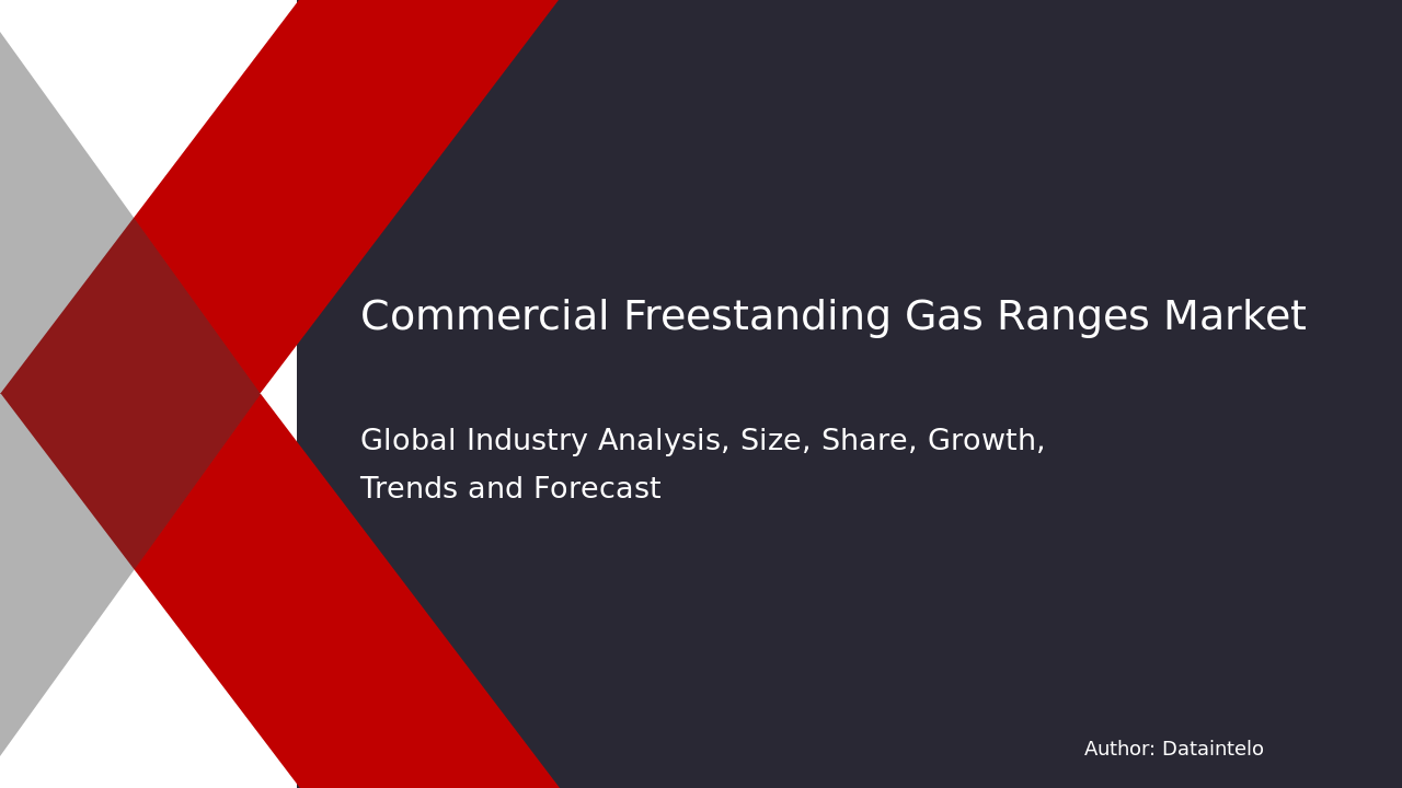 Request For Sample of Commercial Freestanding Gas Ranges Market Research Report 2032