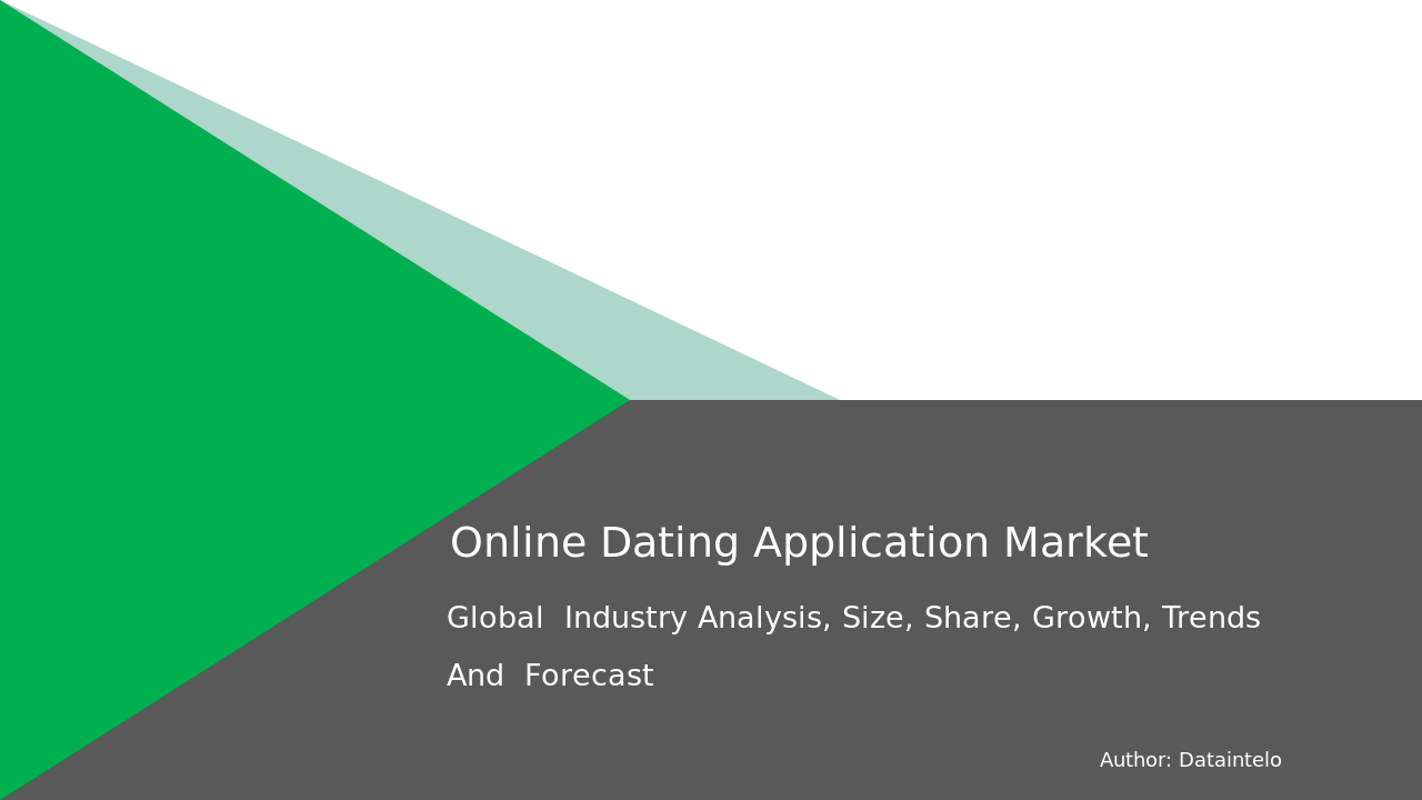 Request For Sample of Online Dating Application Market Size, Share | Report 2032