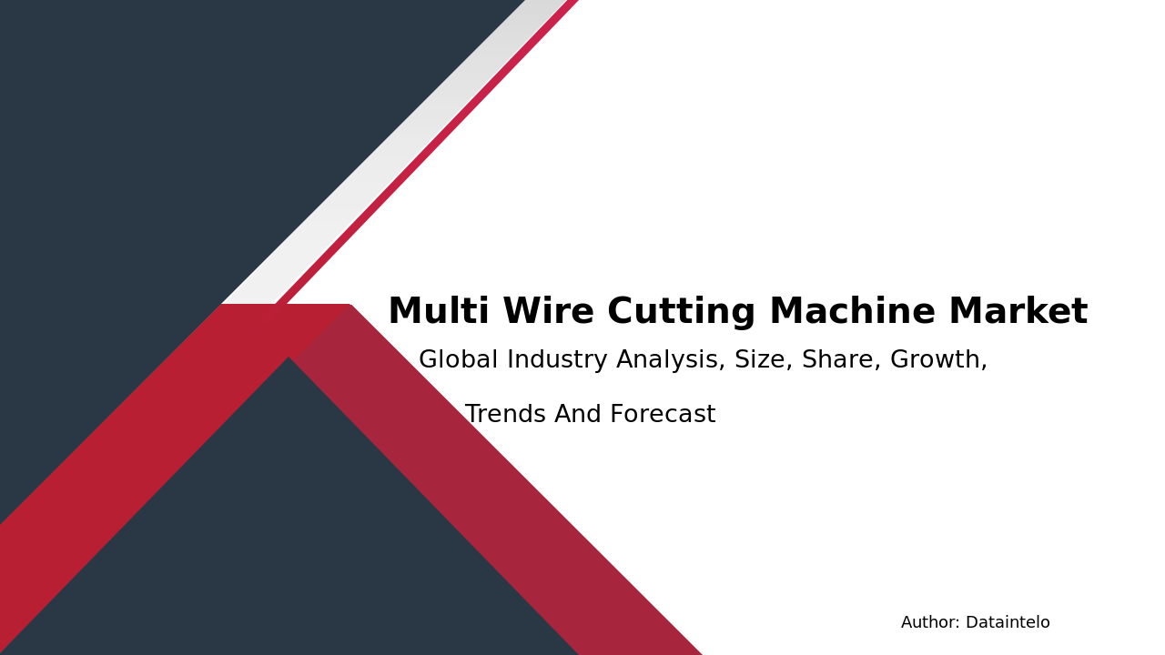 Multi Wire Cutting Machine Market Research Report 2032