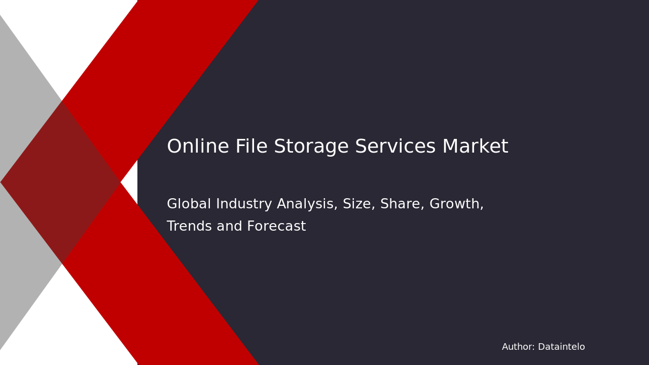 Request For Sample of Online File Storage Services Market Research Report 2032