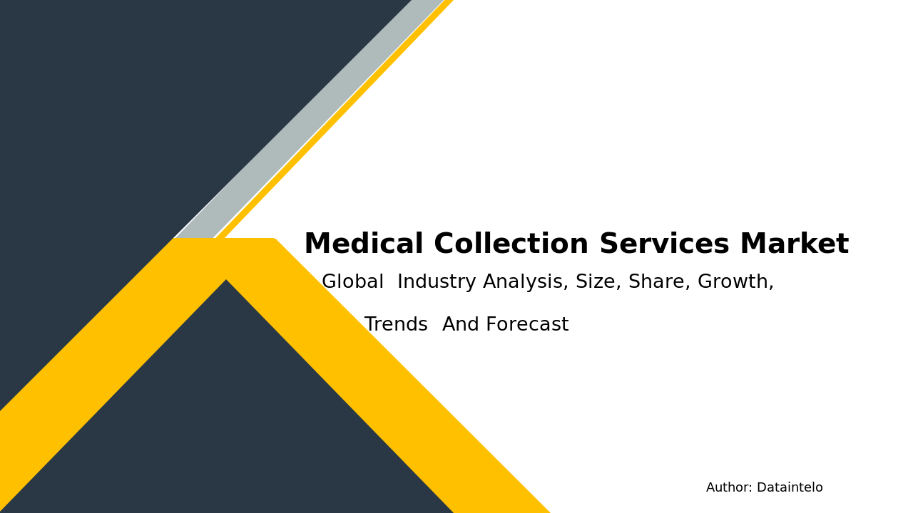 Request For Sample of Medical Collection Services Market Research Report 2032