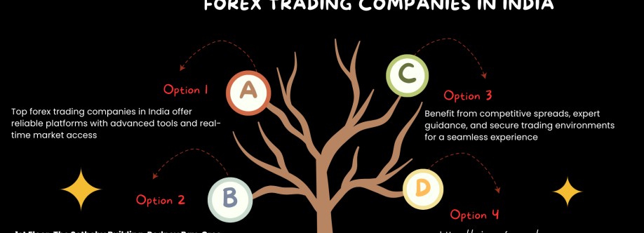 Forex Trading Companies In India Cover Image