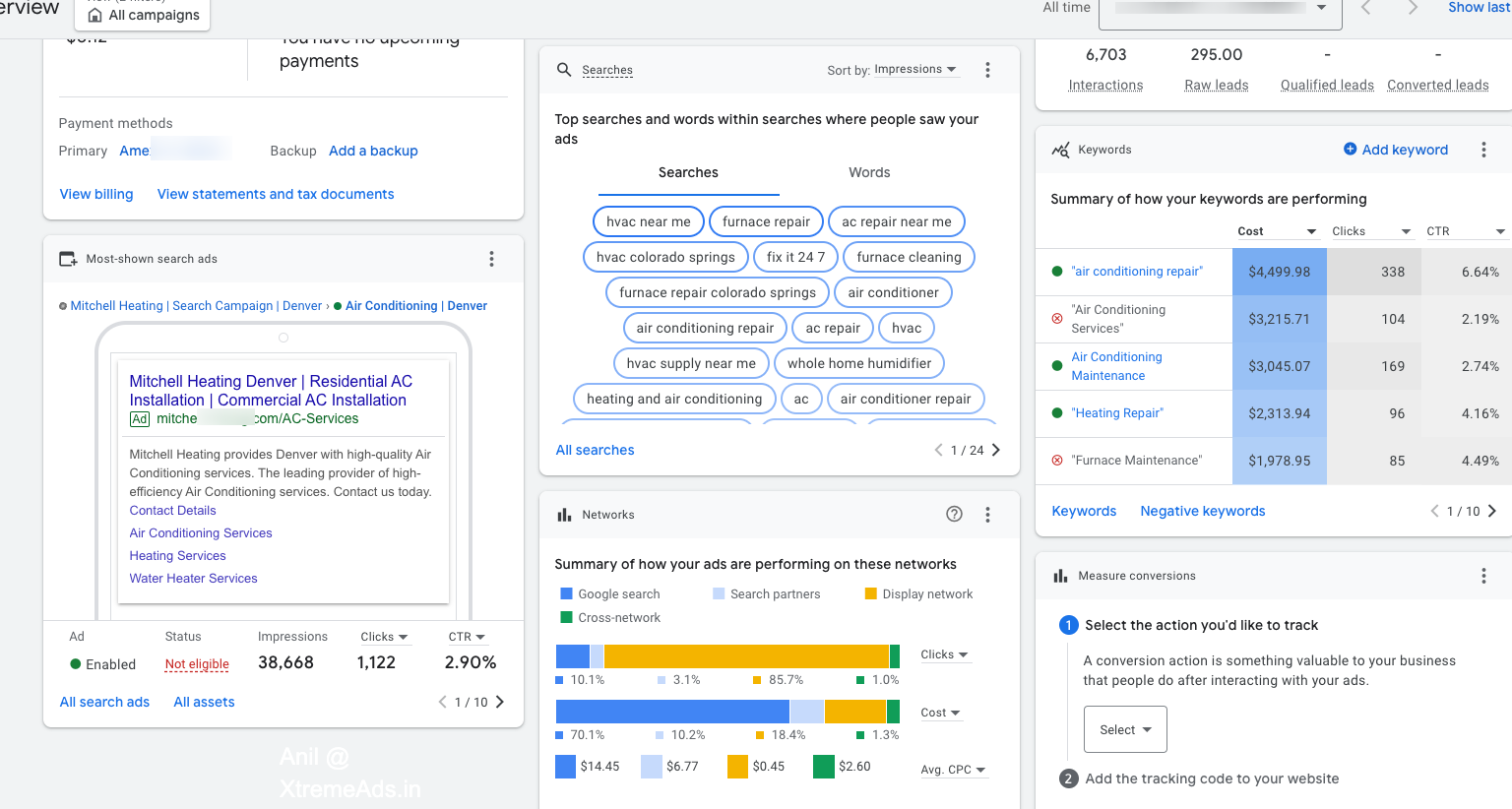 Case Study: HVAC Google Ads Success for Mitchell Heating | Xtreme Ads