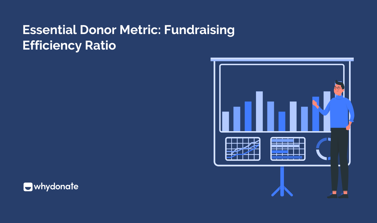 Fundraising Efficiency Ratio: Calculation, KPIs, Improvement, & More!