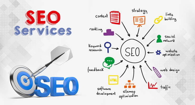 Rank #1 on Google with Proven SEO Strategies in Ballarat - Media/News Blog Article By