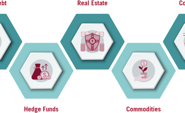 Stock Loan & Securities Loan Solutions | Securities-Based Lending