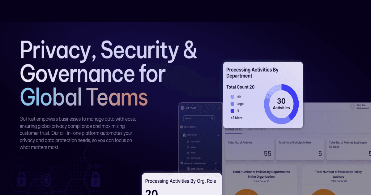 Data Privacy Compliance Tool - Privacy Management Platform