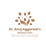 Dr Anuj Aggarwal Profile Picture