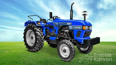 Explore the Eicher 480 price, performance and Review | by tractor blog | May, 2025 | Medium