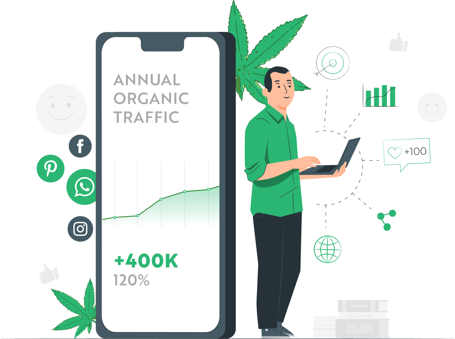 Grow Your Dispensary's Online Presence: Why Cannabis SEO Companies Are Essential for Success - Relxnn