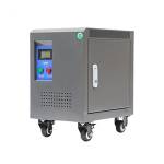 Isolation Transformers Profile Picture