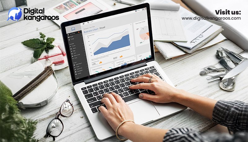 B2B Marketing: What's the need of a strong digital presence?