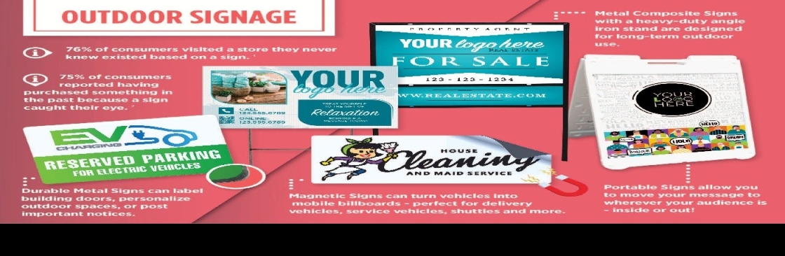PWR Printing Cover Image