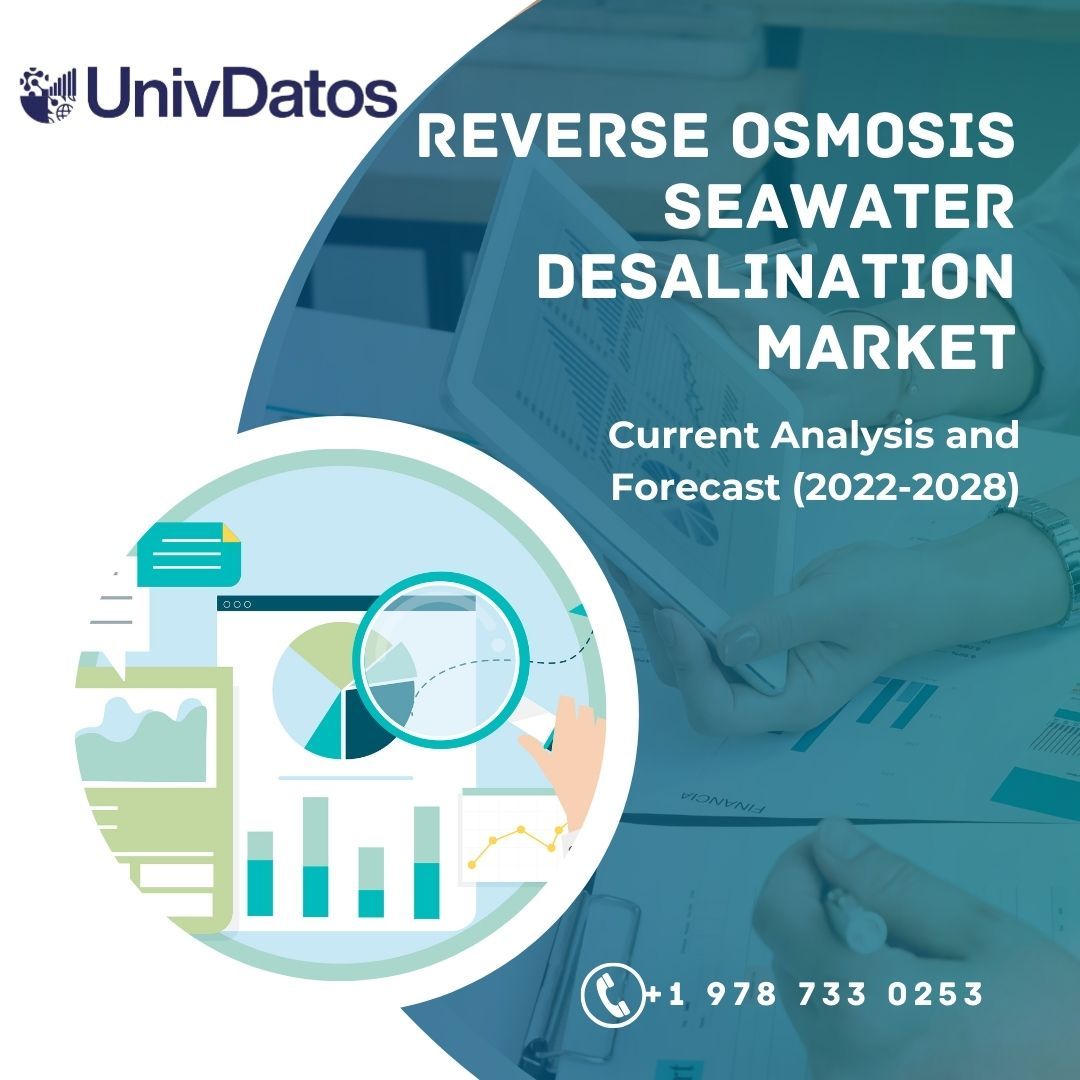 Reverse Osmosis Seawater Desalination Market- Size, Share (2022-2028)