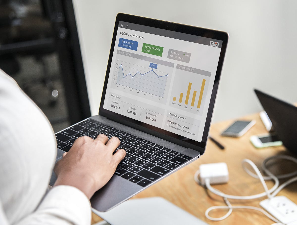 How to Optimize Your PPC Budget for Better ROI | by RankOn Technologies Pvt. Ltd. | Jul, 2025 | Medium